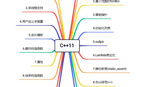 烤乳鸽的主要食材-烤乳鸽的吃法大全网—知名的烤乳鸽怎么做好吃网站,分享烤乳鸽窍门知识